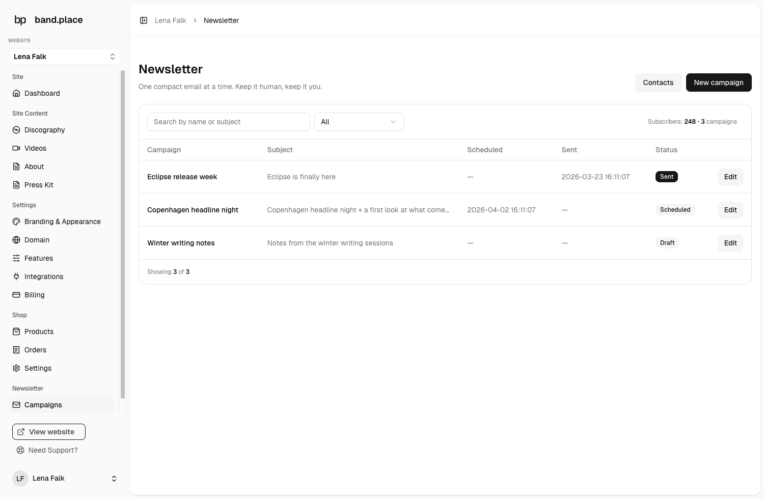 Newsletter Dashboard